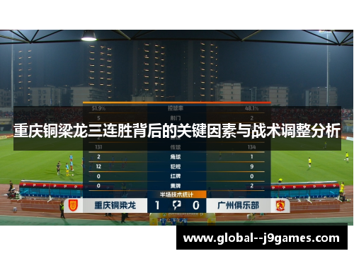 重庆铜梁龙三连胜背后的关键因素与战术调整分析