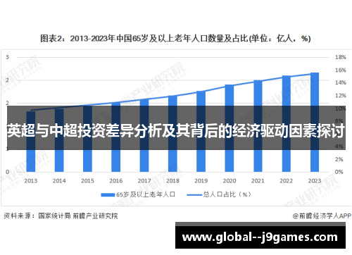 英超与中超投资差异分析及其背后的经济驱动因素探讨
