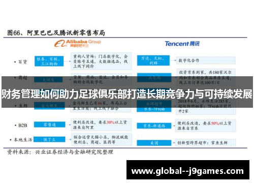 财务管理如何助力足球俱乐部打造长期竞争力与可持续发展