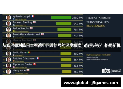 从姆巴佩对阵日本看德甲回暖信号的深度解读与前景趋势与格局新机