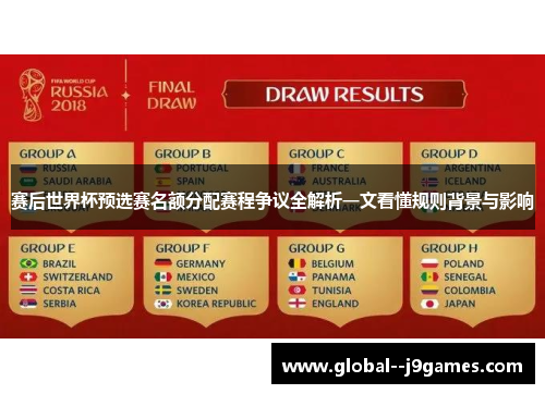 赛后世界杯预选赛名额分配赛程争议全解析一文看懂规则背景与影响