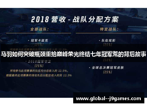 马羽如何突破瓶颈重拾巅峰荣光终结七年冠军荒的背后故事